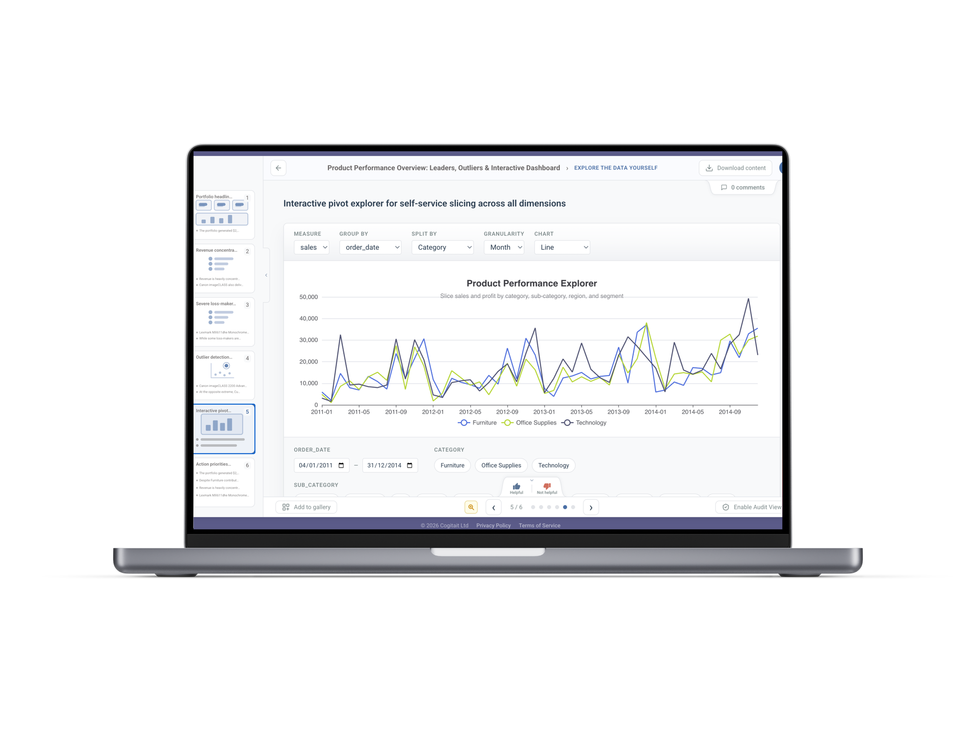 Carys AI analytics platform shown on a laptop, displaying the interactive Product Performance Explorer